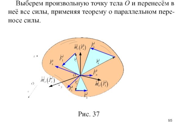Магазин кракен даркнет сайт