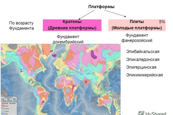 Кракен пользователь не найден