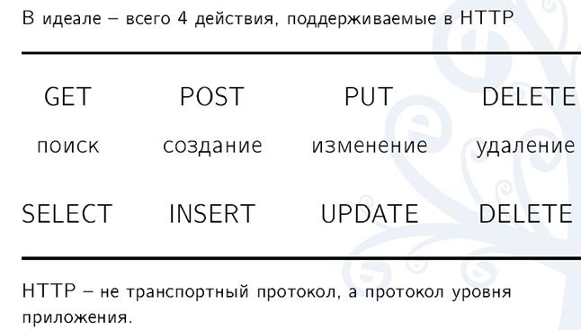 Ссылки на даркнет сайты