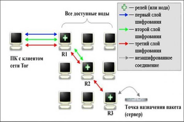 Kraken 14 at