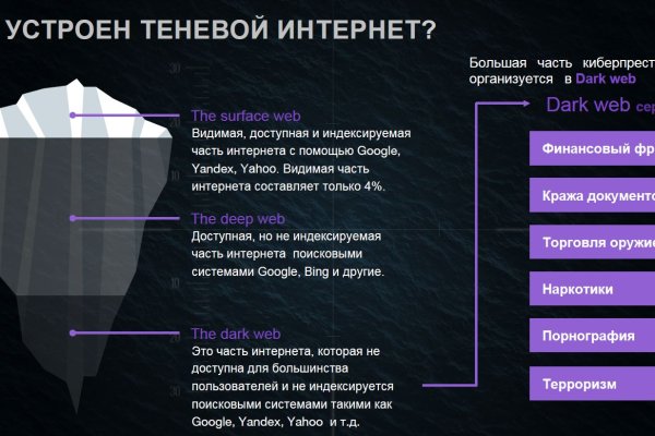 Кракен онлайн