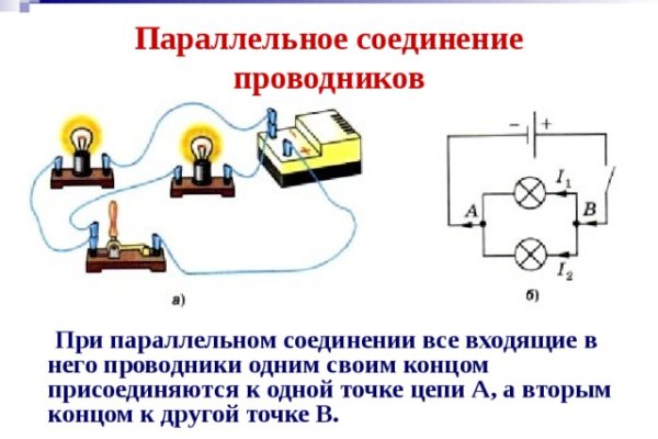 Почему в кракене пользователь не найден